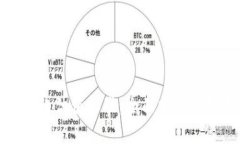 加密货币的估值标准：全