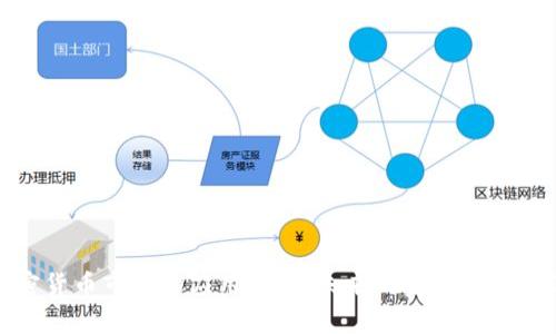加密货币市场的应用前景:未来的金融生态系统