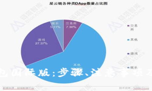 如何下载TP钱包国际版:步骤、注意事项及常见问题解答