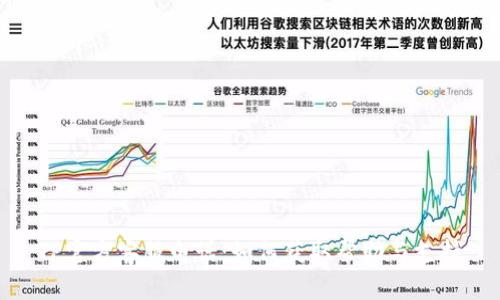 TP官方客服电话:如何获取帮助与支持