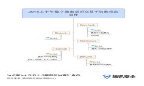 加密货币的实用价值探讨