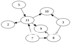 全面解析TOT数字加密货币