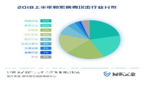 如何使用TP钱包实现HTMoon的安全交易与投资