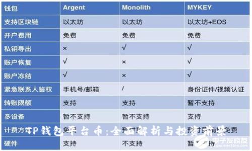 TP钱包平台币:全面解析与投资前景