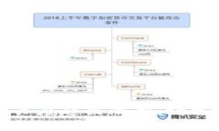请求的长度超出限制，请