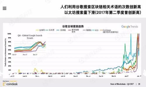 如何成功登录TP-Link路由器:账号与密码详解
