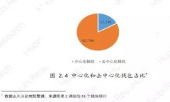 TPT币的2024年最新消息与投