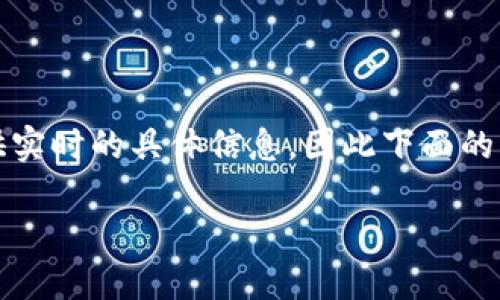 注意:由于我是一个语言模型助手,无法提供实时的具体信息,因此下面的内容为假设性质,并不保证与实际情况相符。
如何在TP钱包中卖币:步骤详解与实用指南