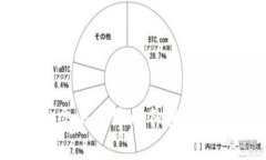 PTRade交易系统的价格及使