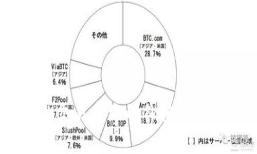 PTRade交易系统的价格及使用分析