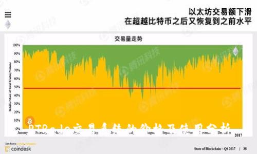PTRade交易系统的价格及使用分析
