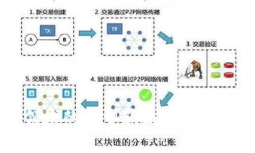 加密货币领域的新型骗局:识别、预防与应对