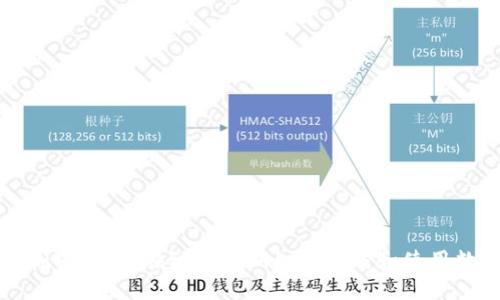 战争与加密货币:在动荡时期如何下载和使用数字资产