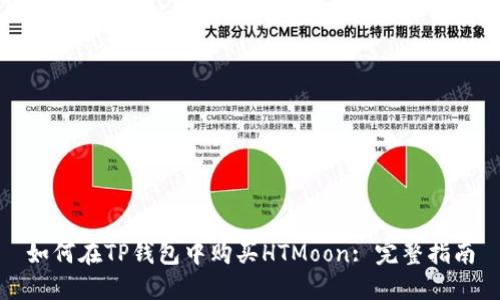 如何在TP钱包中购买HTMoon: 完整指南