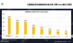 TP-Link官方客服电话：解决