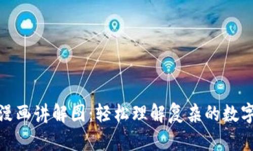 加密货币漫画讲解图:轻松理解复杂的数字货币世界