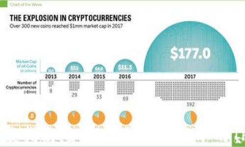 tp钱包下载指南:如何获取不同版本的TP Wallet