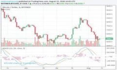 TP钱包最新版本下载2023：