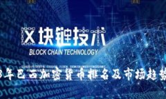 2023年巴西加密货币排名及