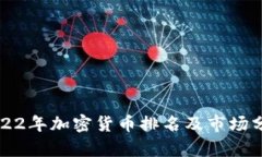 2022年加密货币排名及市场