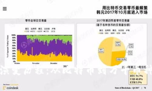 加密货币的演变历程:从比特币到万千币种的生态发展
