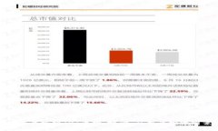 : 全面解析TPT币种：概念、