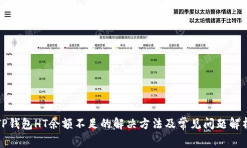 TP钱包HT余额不足的解决方法及常见问题解析