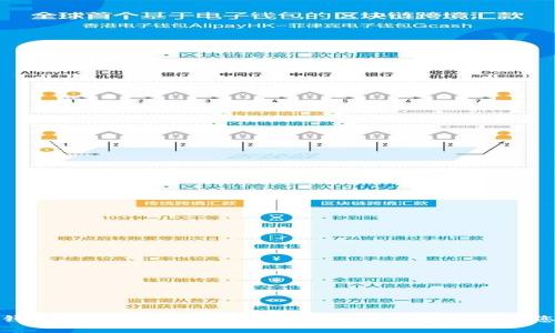 : 加密货币钱包发币指南:如何安全高效地创建和管理您的数字资产