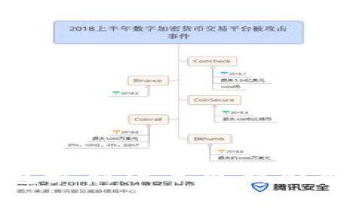 TP钱包最新版本更新内容详解