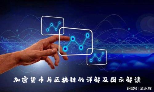 加密货币与区块链的详解及图示解读