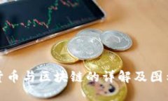 加密货币与区块链的详解