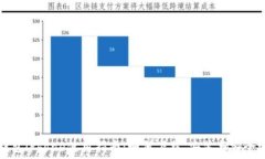   TP钱包iPhone使用指南：如