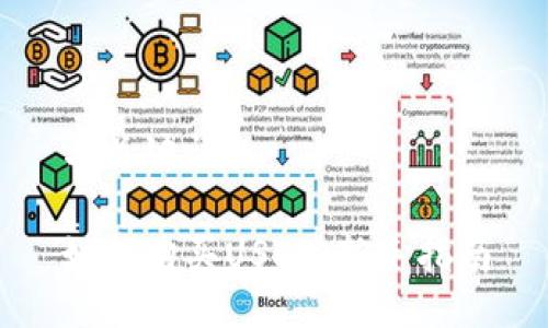 与关键词
如何购买USDT:新手指南