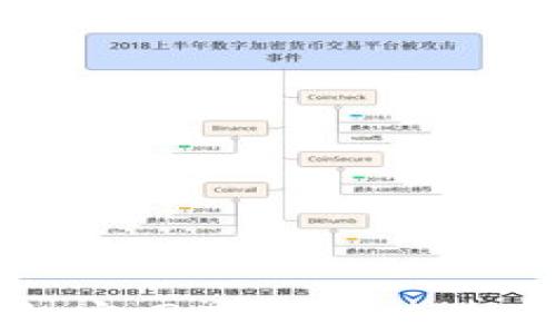 TP钱包官网下载安装使用教程