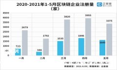 与关键词加密货币如何影