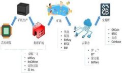 TP钱包是正规加密货币钱包
