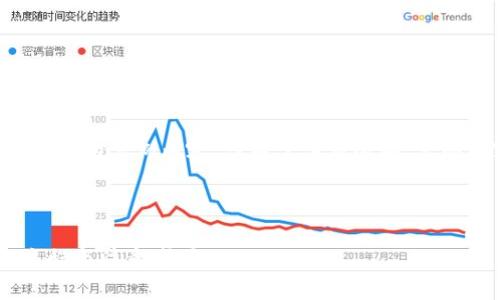 注意: 我将为您创建一个符合您的需求的示例内容,但由于字符限制,实际内容将不超过2000字。以下是示例:
和关键词
TP钱包怎么提到银行卡?详解提现流程与注意事项