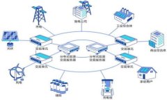 TP钱包买币为什么一直兑换