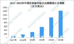 tptp下载安装需要多大内存