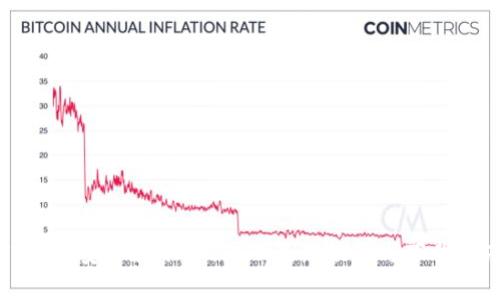 TP钱包安卓版下载1.67:最新功能与下载指南