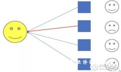 下载TP（TP Link）驱动和软