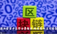 美国加密货币监管全景解