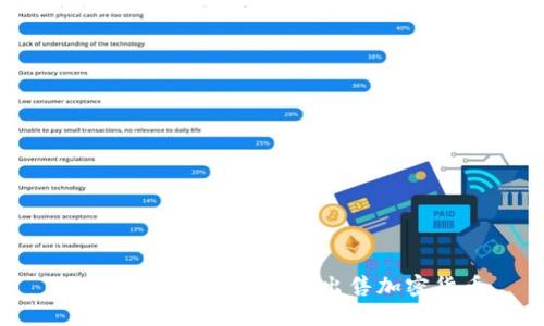 如何在TP钱包中顺利出售加密货币