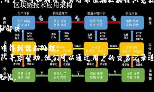 jiaoti如何通过TP钱包安全便捷地转币？/jiaoti  
TP钱包, 转币, 区块链, 数字货币, 安全转账/guanjianci  

在当今数字经济时代，数字货币的交易变得越来越普遍，尤其是加密货币的迅猛发展，促使很多用户开始使用电子钱包进行资金的存储与转移。在各种数字钱包中，TP钱包以其安全性和便捷性受到许多用户的青睐。然而，作为初次接触TP钱包的用户，进行币转账可能会面临各种疑问与困惑。本文将详细介绍如何通过TP钱包安全便捷地转币，同时也会解答一些用户常见的问题。  

什么是TP钱包？  
TP钱包，或称为TokenPocket钱包，是一款支持多种区块链资产的多功能数字资产管理钱包。它以支持多链和多资产为特点，允许用户在一个应用中管理不同的数字资产。TP钱包的主要功能包括数字资产的存储与管理、转账、兑换以及DApp（去中心化应用）的访问等。作为一款去中心化钱包，TP钱包的私钥由用户自己保管，确保用户资产的安全性。此外，TP钱包还提供了用户友好的界面和多层安全保障措施，使得即使是新手用户也能快速上手。  

TP钱包转币的基本步骤  
在TP钱包中转币并不复杂，只需遵循以下几个基本步骤：  
ol  
listrong下载并安装TP钱包：/strong首先，从TP钱包的官方网站或应用商店下载并安装钱包应用程序。确保下载的是官方版本，以减少安全风险。/li  
listrong创建或导入钱包：/strong安装完成后，打开TP钱包。你可以选择创建新钱包或导入已有钱包。如果选择创建新钱包，请务必记录下你的助记词并妥善保管，因为这是恢复钱包的唯一凭据。/li  
listrong充值资产：/strong在转币之前，你需要在钱包中添加一定的数字资产。可以通过其他交易所购买资产并转入TP钱包，也可以通过转账自其他钱包进行充币。/li  
listrong选择转账功能：/strong在TP钱包首页，选择“转账”或“发送”选项。根据提示输入转账金额和接收方的地址，确认信息无误后，点击确认转账。/li  
listrong确认交易：/strong成功提交后，钱包会显示交易状态。你可以在交易记录中查看转账状态，通常而言，转账过程会在几分钟内完成，根据不同区块链的繁忙程度有所不同。/li  
/ol  
通过以上步骤，你应能顺利完成TP钱包的转币操作。  

TP钱包转币的安全性如何？  
对于使用TP钱包转币的用户，安全性是非常重要的一环。TP钱包采用了一系列措施来确保用户资产的安全。  
首先，TP钱包是一个去中心化钱包，这意味着用户的私钥仅保存在用户的设备上，而不是存储在第三方服务器上。这样的设计大大降低了被黑客攻击的风险，因为即使TP钱包的服务器被攻破，用户的资产依然受到保护。  
其次，TP钱包支持生物识别和密码保护，通过这些安全措施，用户可以为自己的钱包增加一层有效的保护，无论是在未授权访问的情况下，或是意外状态下的资产保护都有所增强。  
此外，TP钱包还会实施定期的安全审计，及时发现并修复潜在的安全漏洞。开发团队会与安全专家合作，确保应用程序的安全性，保护用户的资产安全。  
然而，尽管有这些安全措施，用户仍然需要对自己的资产负责。例如，定期更新钱包的密码，不要轻易向他人透露助记词，避免在公共Wi-Fi环境下进行大额转账等，都是用户需要遵循的原则。  

如何选择合适的手续费以确保转币的高效性？  
在进行TP钱包转币时，手续费是影响转账效率的重要因素之一。数字货币的转账手续费通常由网络拥堵程度决定。一般来说，在网络高峰期，手续费会有所上升。  
用户在进行转账时，通常可以在TP钱包中选择手续费的等级。TP钱包会根据当前网络状况，给出推荐的手续费选项，用户可以根据自己的需求选择适合的费率。如果你的转账并不急迫，可以选择较低的手续费，这样转账可能会稍微延迟。如果你需要快速到账，可以选择较高的手续费，加速交易。  
在选择手续费时，建议关注市场情况和网络状态。例如，在交易量较大时，网络可能会出现拥堵，此时适当提高手续费会有助于确保交易的顺利完成。此外，用户可以通过一些浏览器或钱包提供的工具，查看当前的手续费情况，帮助自己做出明智的选择。  

TP钱包转币后如何查看交易记录？  
查看交易记录是用户转账后不可或缺的步骤之一。TP钱包内置有交易记录查询的功能，用户可以轻松访问。  
在TP钱包中，你可以找到“交易记录”或“历史交易”的选项。点击进入后，你会看到你在该钱包中的所有转账记录，包括发送和接收的交易。这些记录中通常会显示交易的时间、金额、手续费及交易状态（如已完成、待处理等）。  
如果你需要了解某一笔具体交易的详细信息，通常可以点击该交易记录，查看更多的交易细节。例如，交易哈希值、接收方地址以及更详细的状态等。这些信息可以帮助用户确认其资金的流转情况。同时，用户也可以利用交易哈希值在区块链浏览器上查询该条交易的具体信息，提升透明度和安全感。  

TP钱包出现转账问题怎么办？  
虽然TP钱包的设计较为安全和完善，但在实际使用中，也可能会出现一些转账问题。常见的问题包括转账延迟、转账失败或收不到币等。这些情况可能由多种原因造成，用户可以通过以下方式进行排查和解决。  
首先，确认收款地址是否正确。用户在转账时，务必要仔细检查输入的接收地址，任何一个字符的错误都可能导致资金转向错误的地址，导致资产损失。  
其次，如果出现了转账延迟，用户可以先核实当前网络状况。尤其是在高峰时期，以太坊等热门网络的交易会受到拥堵，导致转账变慢。通常这样的情况可以通过增加手续费来解决，确保交易在繁忙时段中得到优先处理。  
对于收到的币数与预估不符的情况，用户应查看交易记录，确认手续费是否被正确扣除，此外，也应关注是否因网络变动造成的信息延迟。如果确认一切信息正常，但仍存在问题，可以向TP钱包的客服团队寻求帮助。他们可以通过用户的交易记录进行进一步的检查，帮助定位问题并提供相应的解决方案。  

总结来说，使用TP钱包的转币功能可谓是高效便捷，但在操作过程中用户仍需保持警惕，注意安全。通过上述介绍的步骤与方法，希望能帮助用户更好地理解TP钱包的转币功能，确保在转账过程中顺畅无忧。  