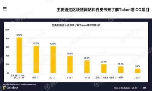TP钱包:区块链时代的数字资产管理利器