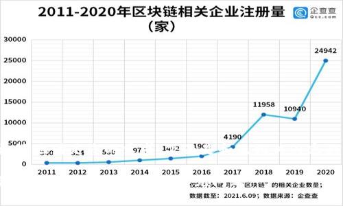 为了更好地满足您的需求,下面是和及相关内容的构建:
TP钱包资金冻结解决方案及常见问题