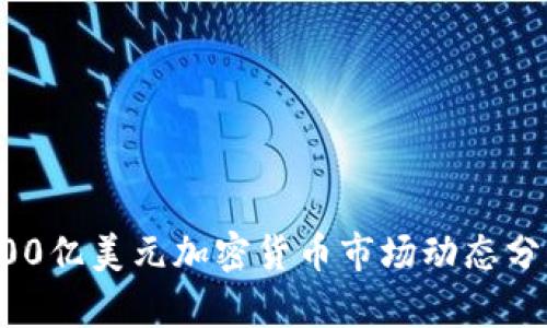 300亿美元加密货币市场动态分析