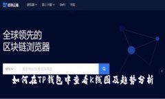 如何在TP钱包中查看K线图