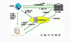 和关键词  如何从TPTP官方