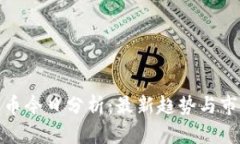 加密货币今日分析：最新